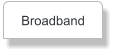 Broadband