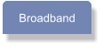 Broadband